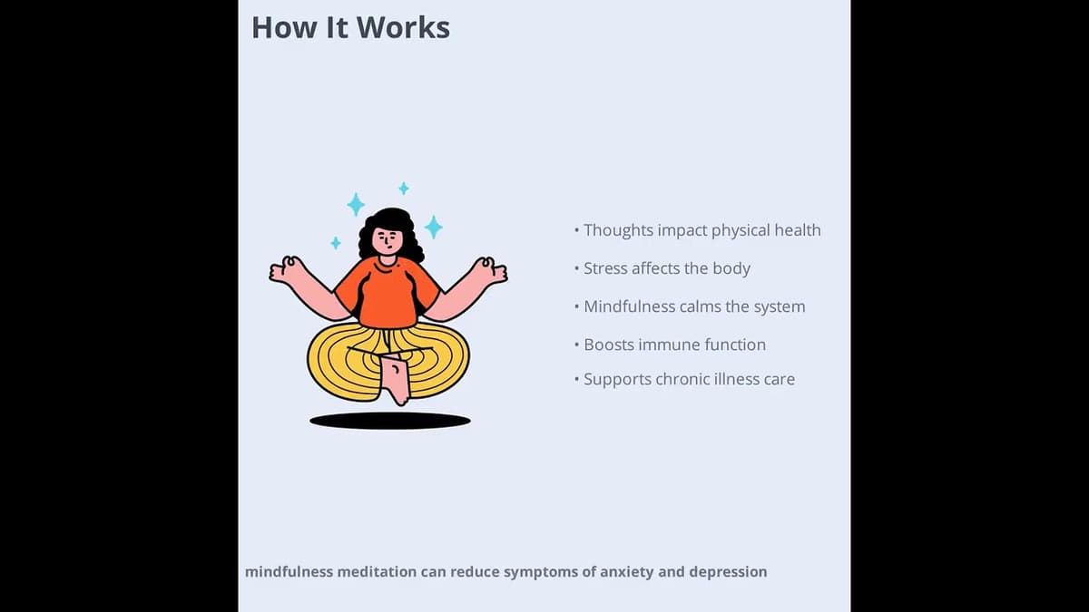 Mind Body Medicine (2 Minutes)
