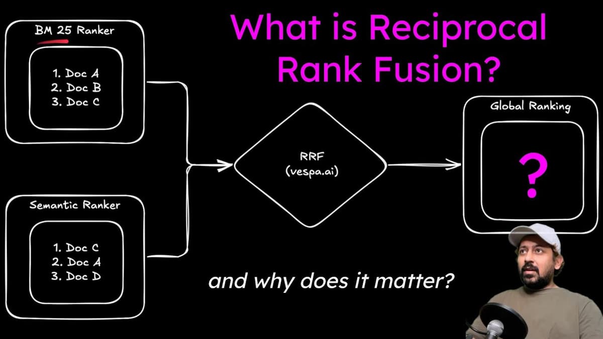 What Is Reciprocal Rank Fusion in Hybrid Search?