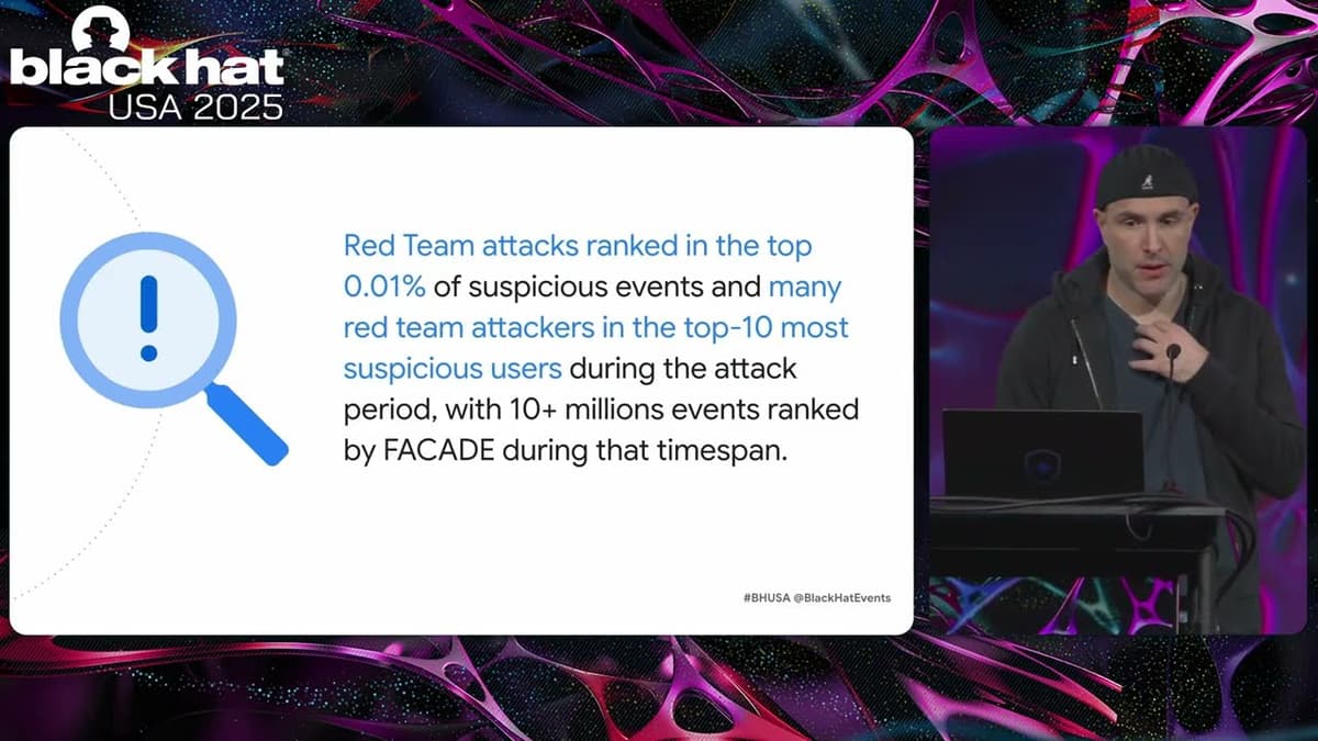 Black Hat USA 2025 | FACADE: High-Precision Insider Threat Detection Using Contrastive Learning