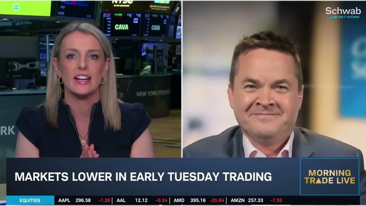 Hardware's Pain Is Software's Gain, Analyzing Small Cap & Yield Activity