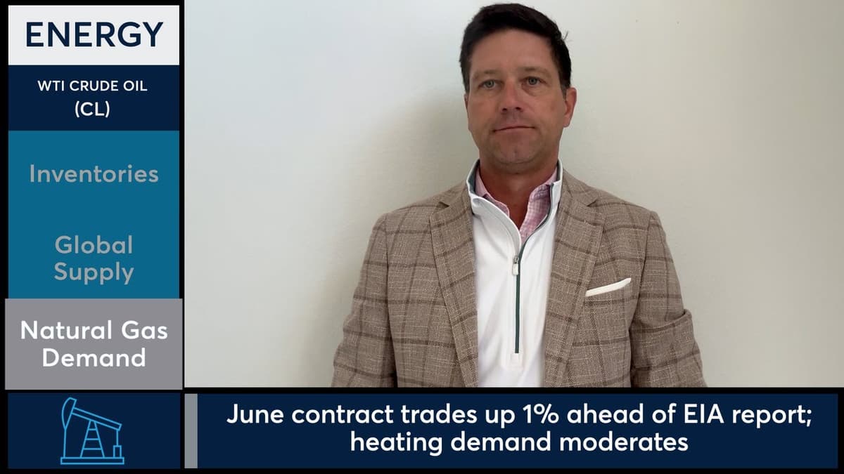 WTI Crude Oil Futures Hold Above $103 Amid U.S.-Iran Tensions. 5/8/26
