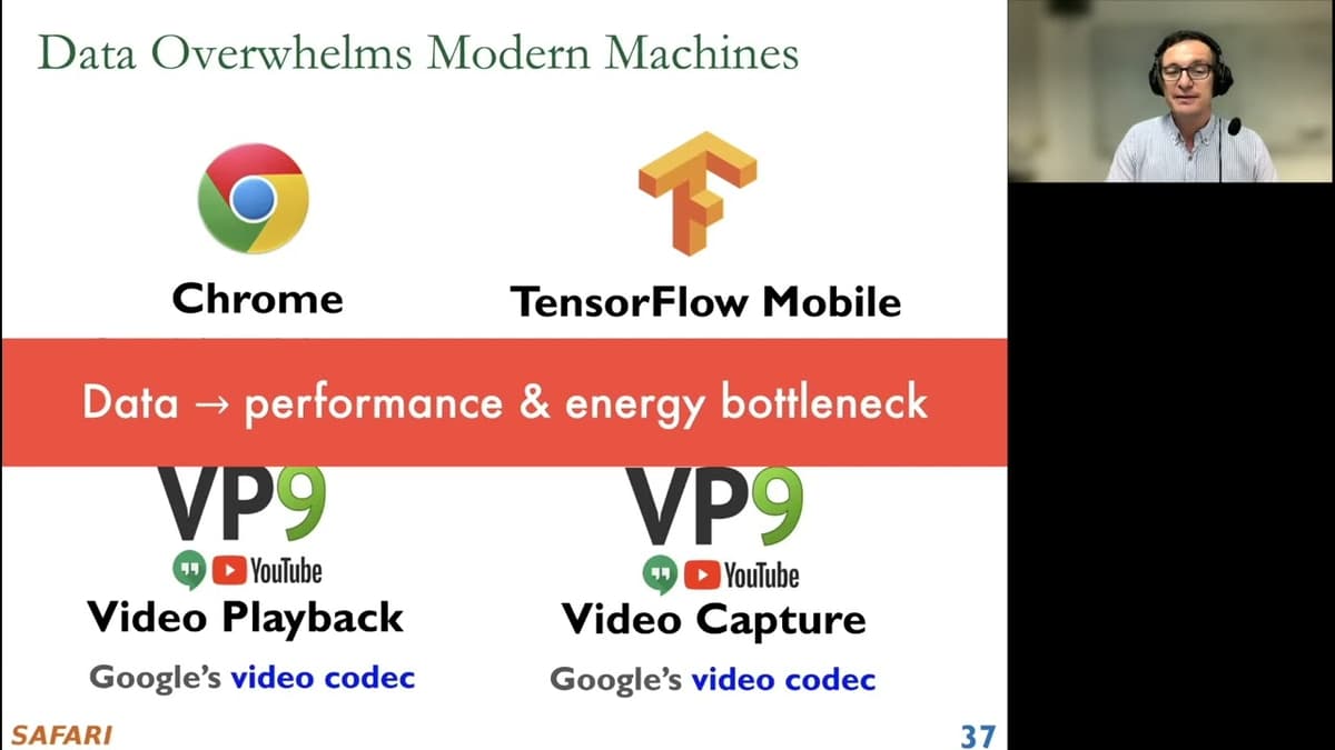 Memory-Centric Computing - Talk at IEEE Custom Integrated Circuits Conference - Prof. Onur Mutlu