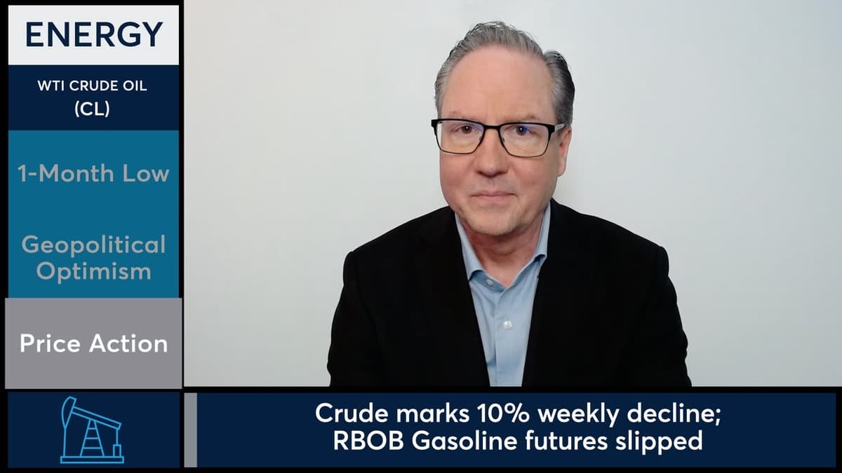 WTI Crude Oil Futures Hit a Six-Week Low on Ceasefire Hopes. 5/29/26