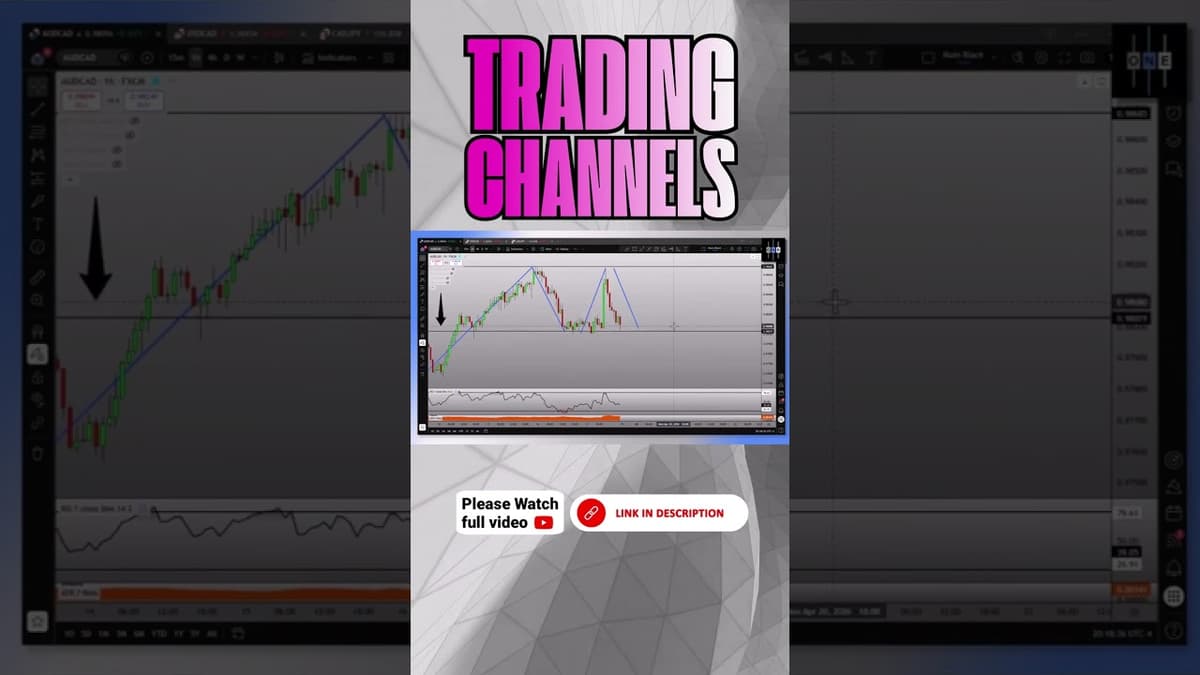 This Channel Trade Was TOO Easy 😳 (Insane Risk to Reward)