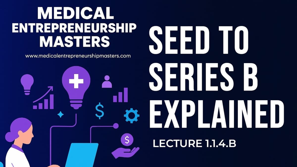 Lecture 1.1.4B | Healthcare Funding & Startup Failure (Part B) | Masters in Medical Entrepreneurship