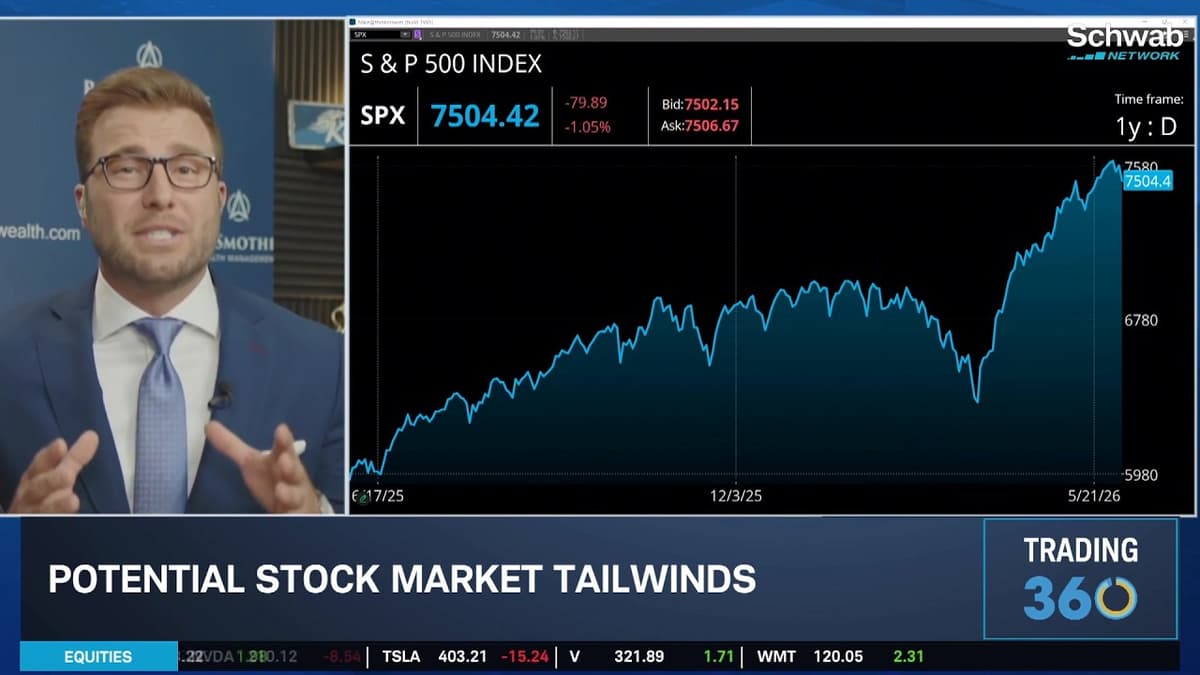 SPX to 8,000? Dale Smothers Sees Market Tailwinds Amid Volatility