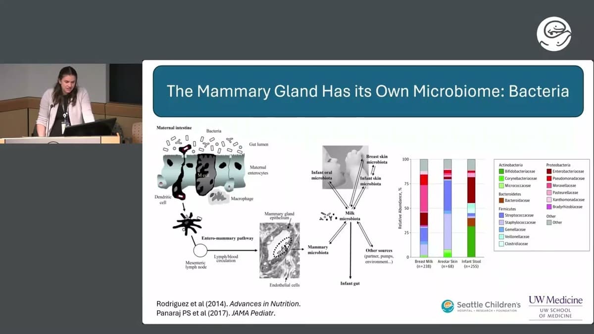 Reimagining Neonatal Nutrition: Innovations to Optimize Early Life Outcomes