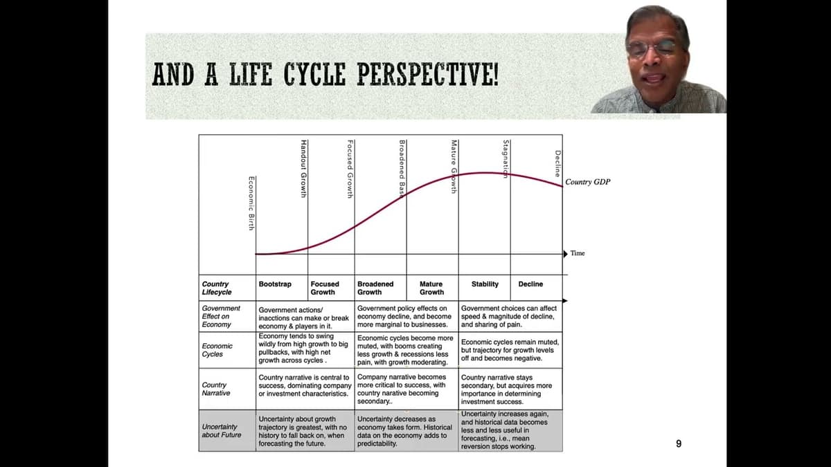 Data Update 4 for 2026: A Tumultuous Year (2025) for Global Markets!