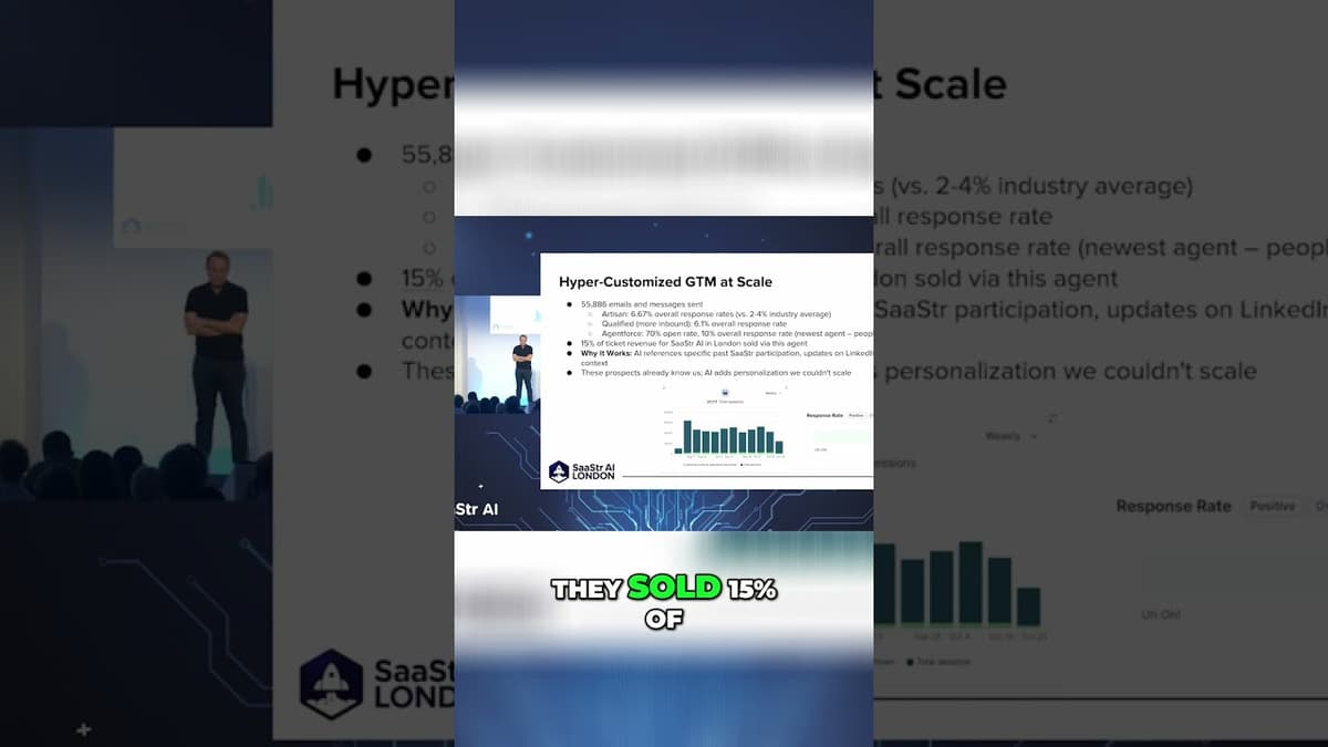 AI Agents OUTPERFORM Human SDRs: The Data PROVES It! #shorts