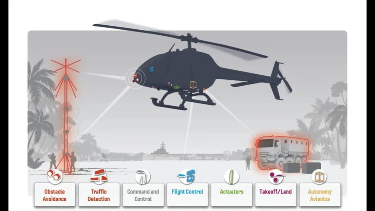 Marine Corps Autonomous Medium Aerial Resupply Vehicle Contract Awarded to Near Earth Autonomy