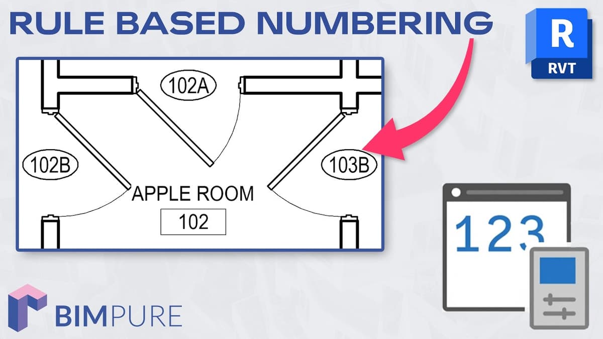 Revit 2027 New Feature: Rule-Based Numbering