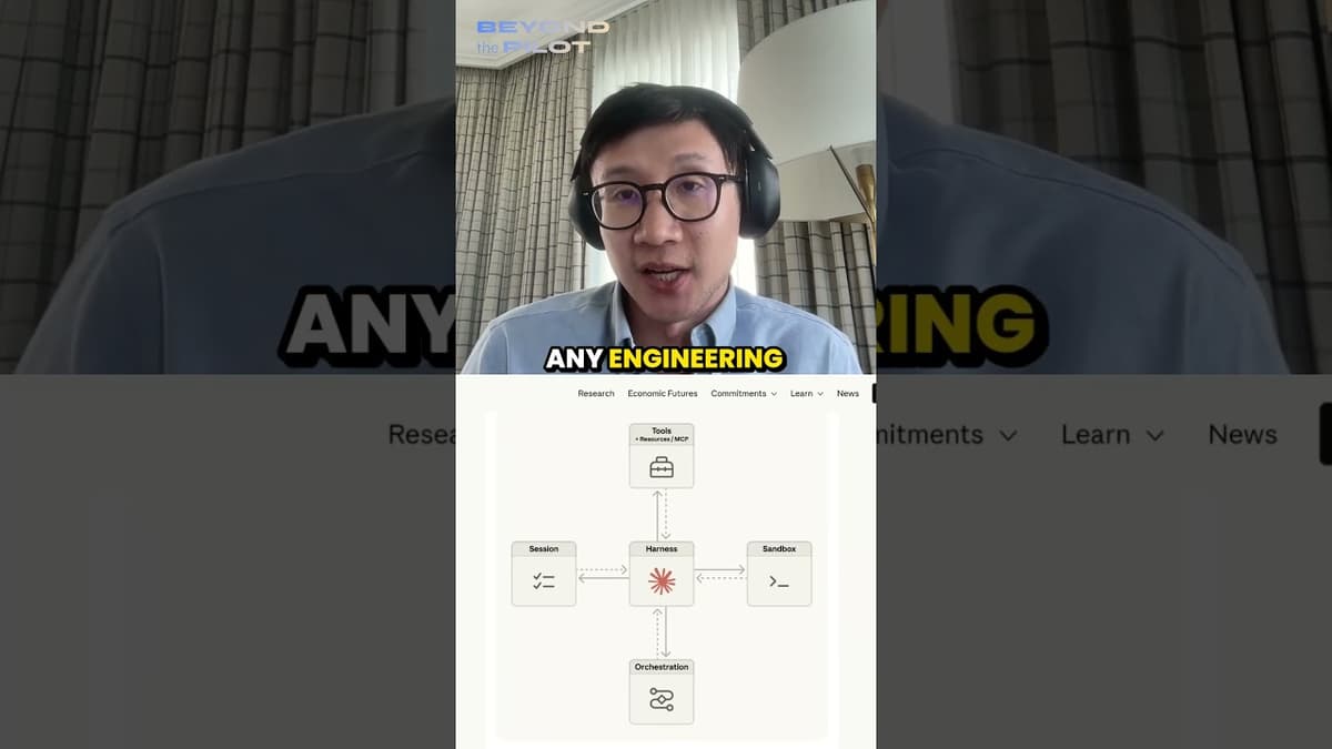 Architecting a Modular AI Stack: Harnesses, Sandboxes, and MCP