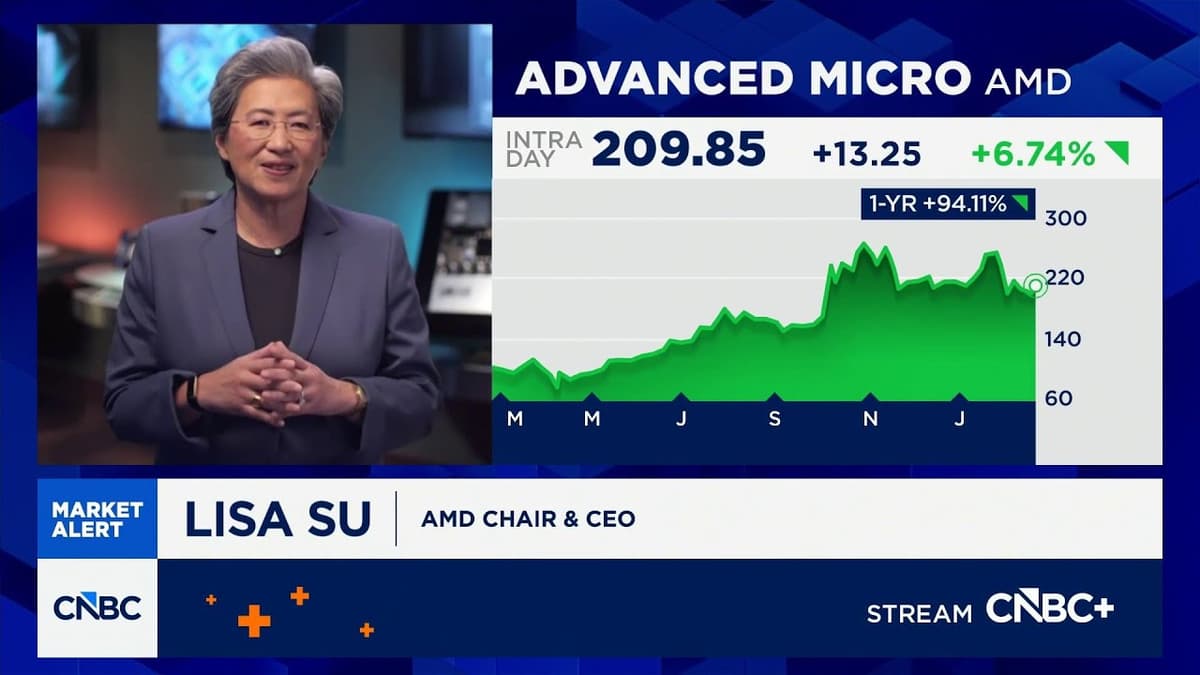 AMD CEO Lisa Su: We Want to Place Bets on Who Will Be AI Winners Going Forward