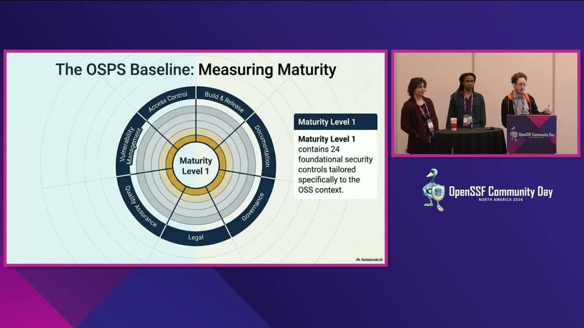 OpenSSF Baseline Alignment in Open Source Repos: Autom... Will Sergeant, Kiran Chana & Kavoi Mutisya