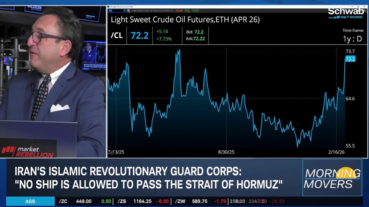 Next Steps for Market in Iranian Conflict & Retail's Big Week