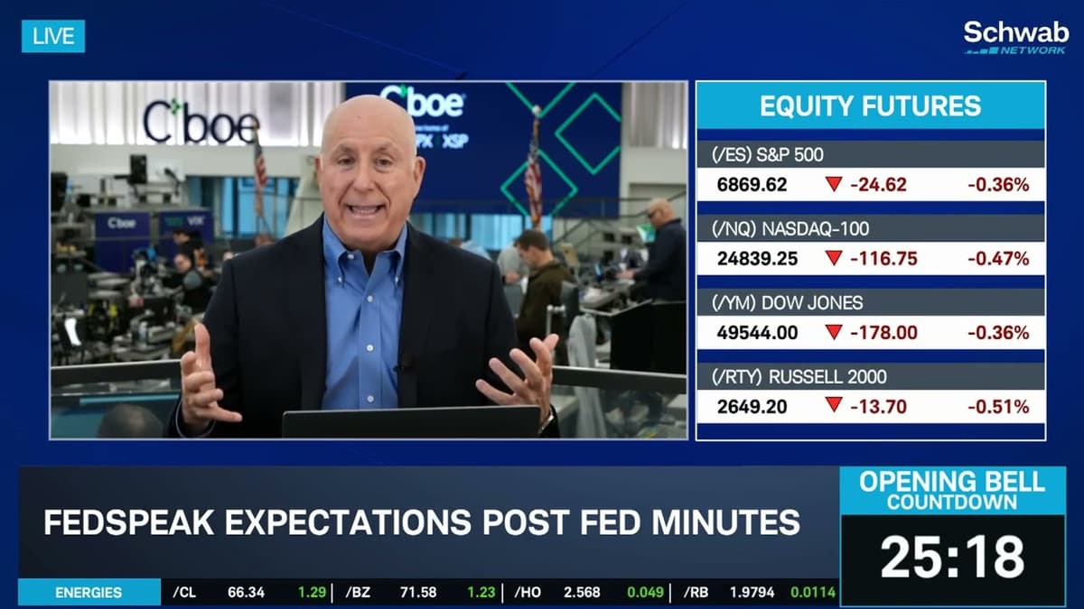 "Big Drop" In Jobless Claims, "Big Jump" In Trade Deficit