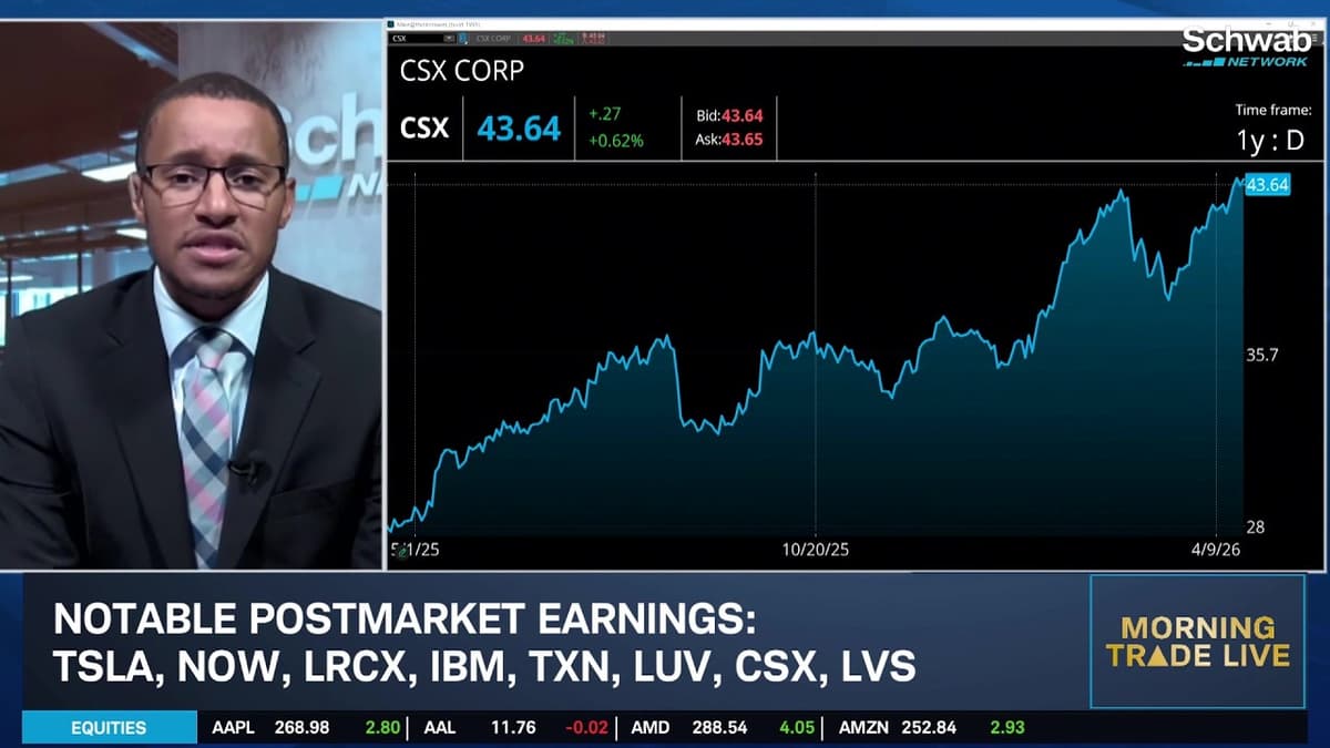 Oil Higher, Stocks Higher: Investors Turn Away From Iran & Toward Earnings