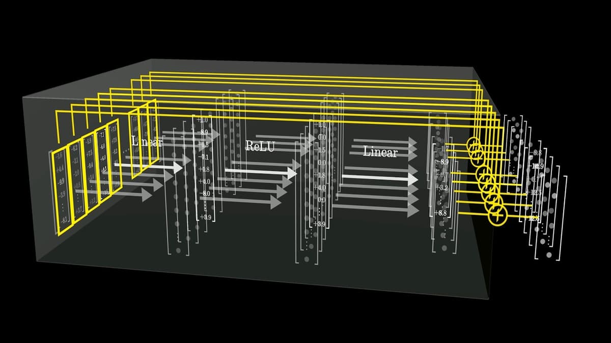 How Might LLMs Store Facts | Deep Learning Chapter 7
