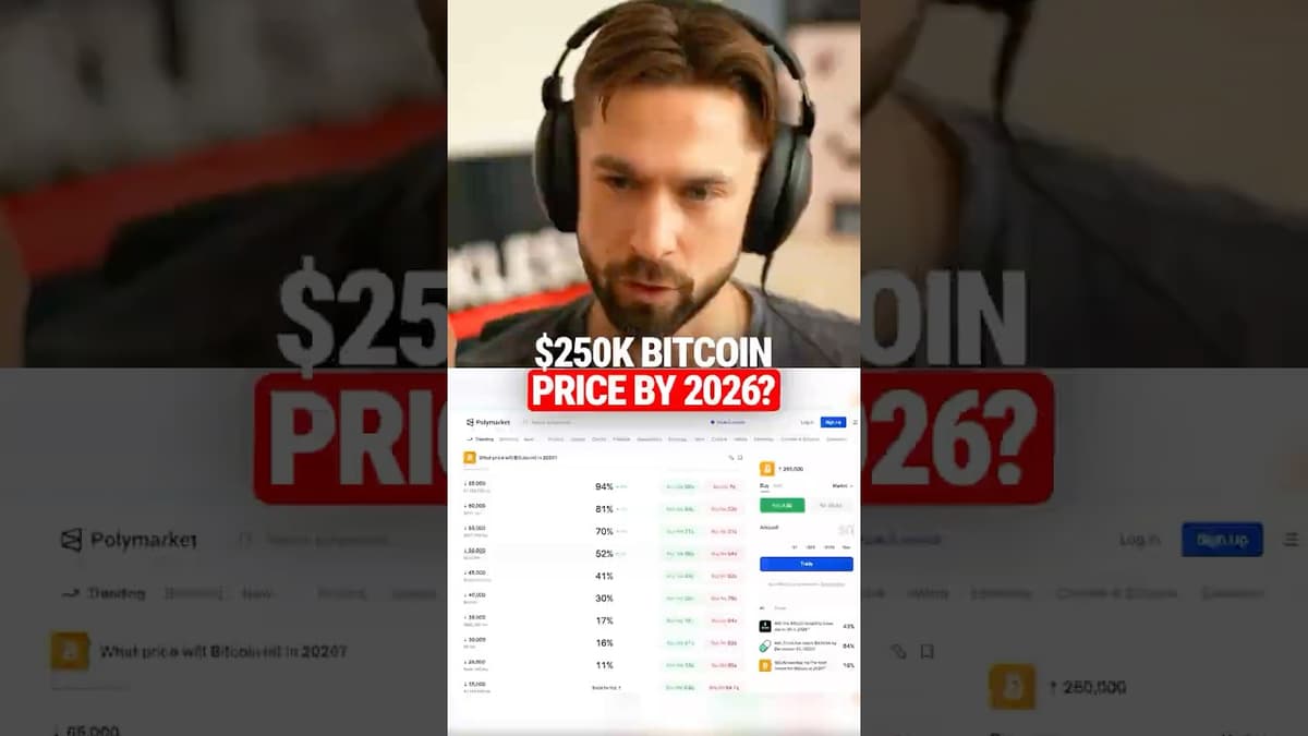 Bitcoin Price by 2026 Polymarket: 47% to Hit $100K, 5% for $250K