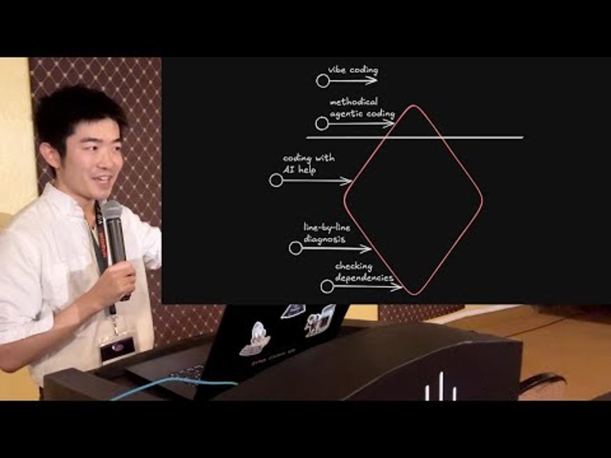 Claude Code Masterclass