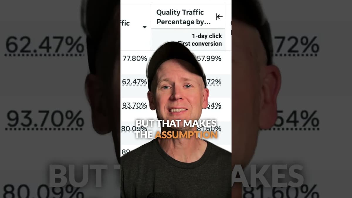 How to Track Quality Traffic Percentage From Ads