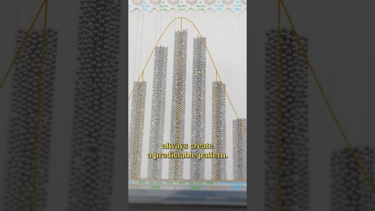 How A Random System Can Actually Be Predictable