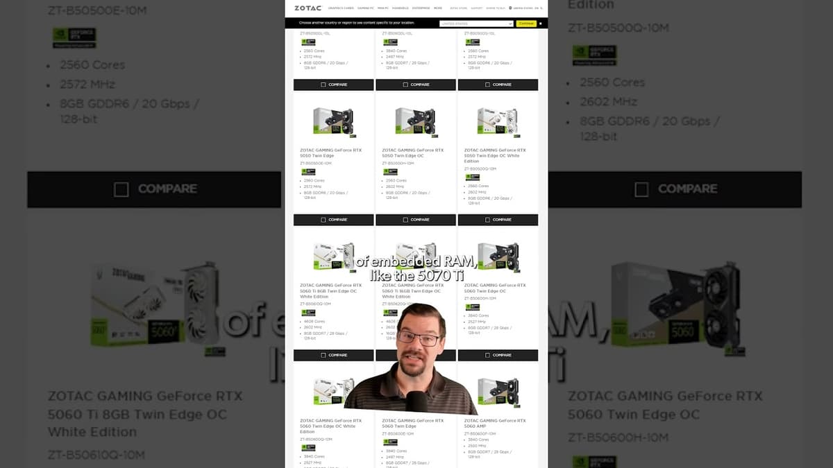 Zotac Sounds the Alarm on GPUs