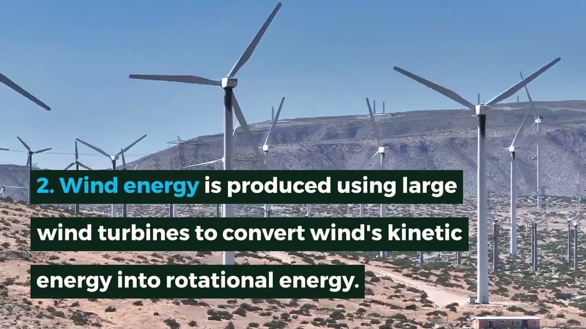 Renewable Energy: The Basics