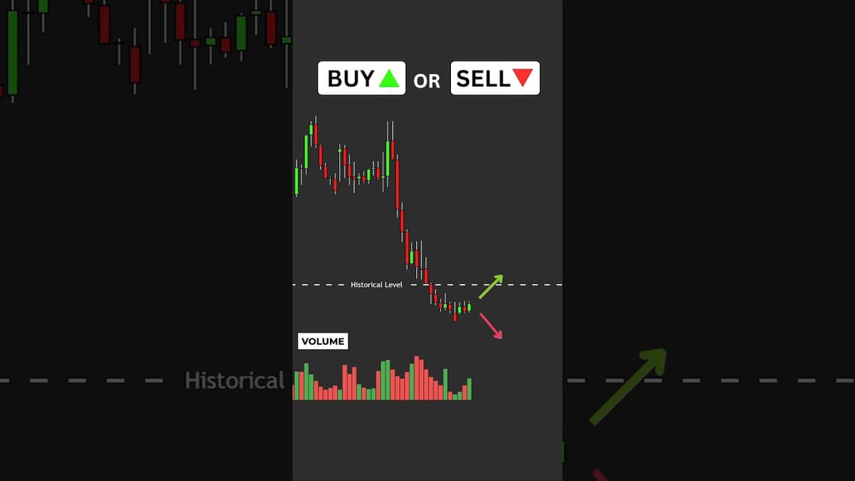The ONLY Volume + Price Action Strategy You Need (Forex Breakdown) 📊 #forex #volume