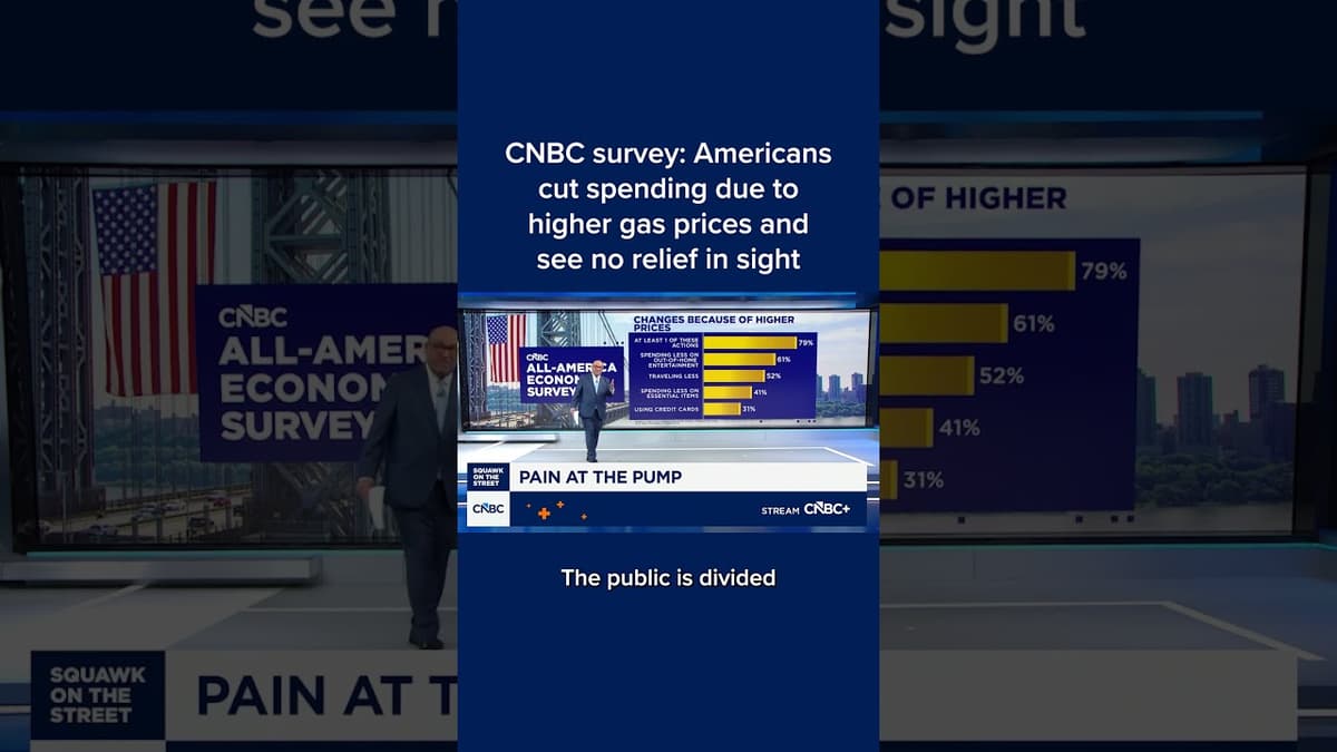 CNBC Survey: Americans Cut Spending Due to Higher Gas Prices and See No Relief in Sight