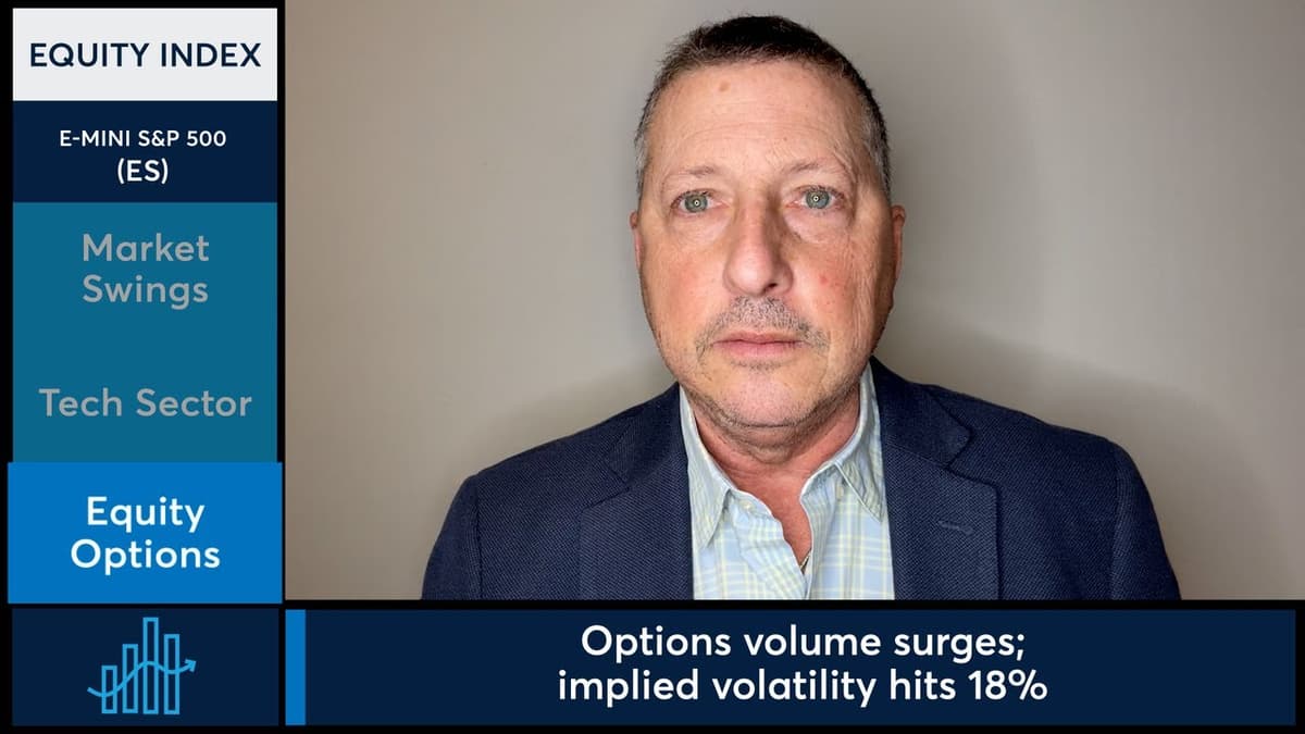 Equity Index Futures Volatility Rises Ahead of Economic Data. 2/17/26