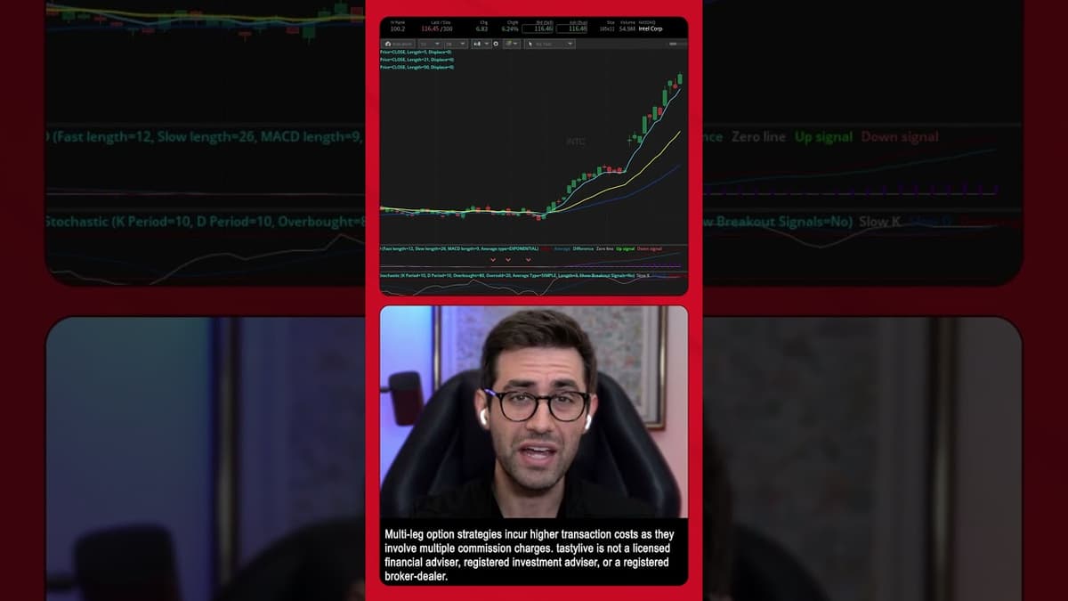 Intel Doubled in a Month. Options Flow Says More Upside.