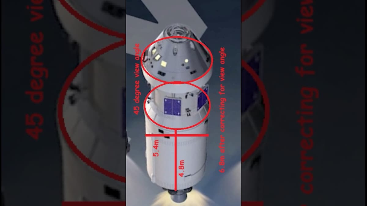 NASA's New Lunar Plan Revealed A Bit Too Much.....