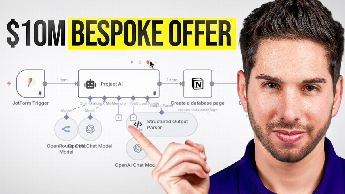 Steal My $28M Bespoke Offer System (FREE Template)