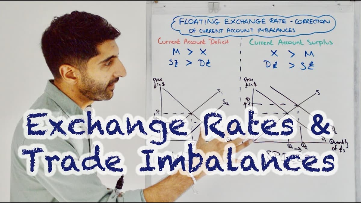 Floating Exchange Rate and Current Account (Trade) Imbalances