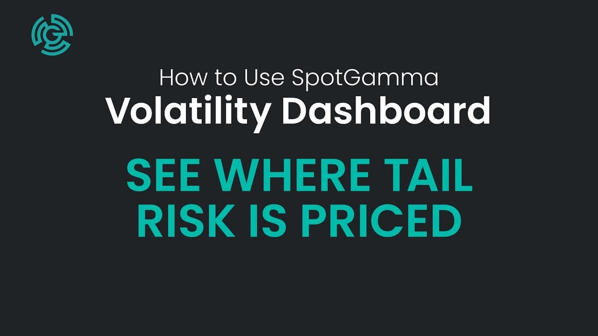 Volatility Dashboard #4: See Where Tail Risk Is Priced | SpotGamma