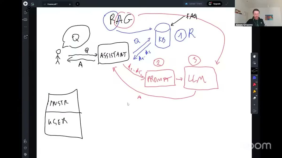 LLM Zoomcamp 1.6 — Building a Prompt