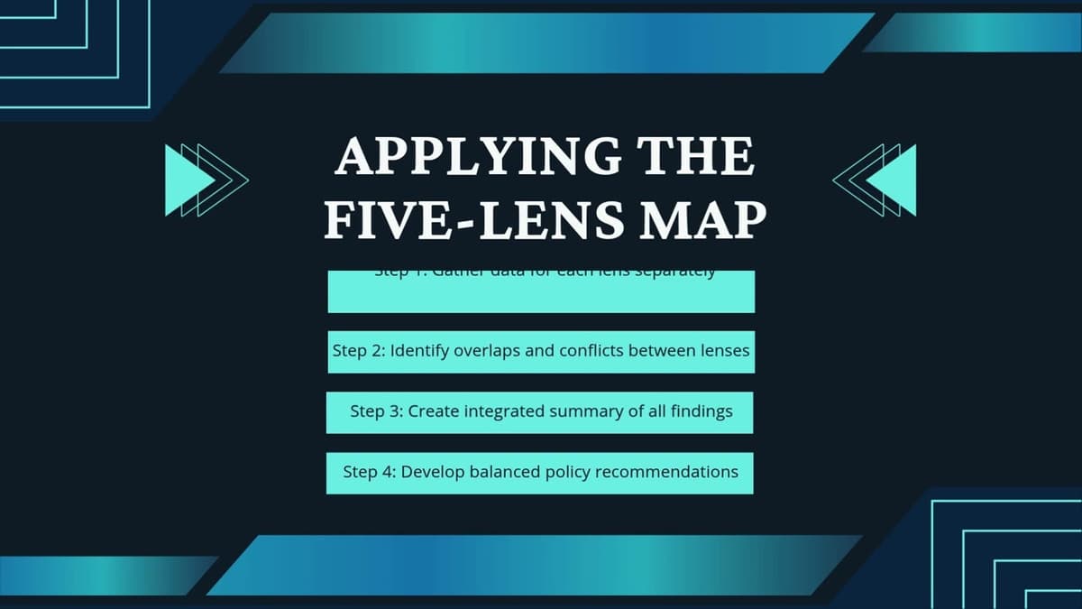 2.1 Policy Autopsy Framework | Masters in Health Economics