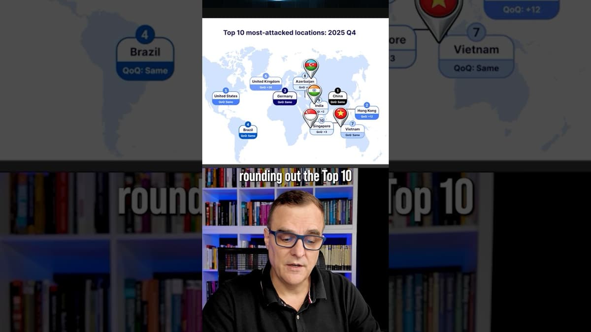 31.4 Tbps: A World Record DDoS