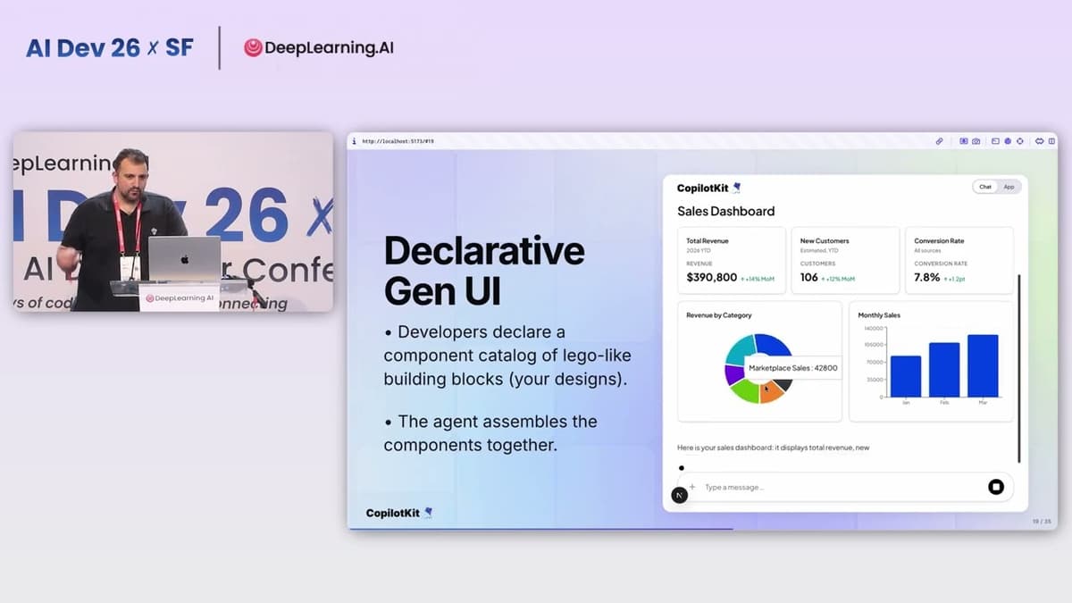 AI Dev 26 X SF | Atai Barkai: Fullstack Agents & Generative UI with AG UI