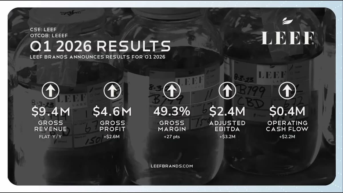 Leef Brands Q1 2026 Conference Call $LEEF $LEEEF