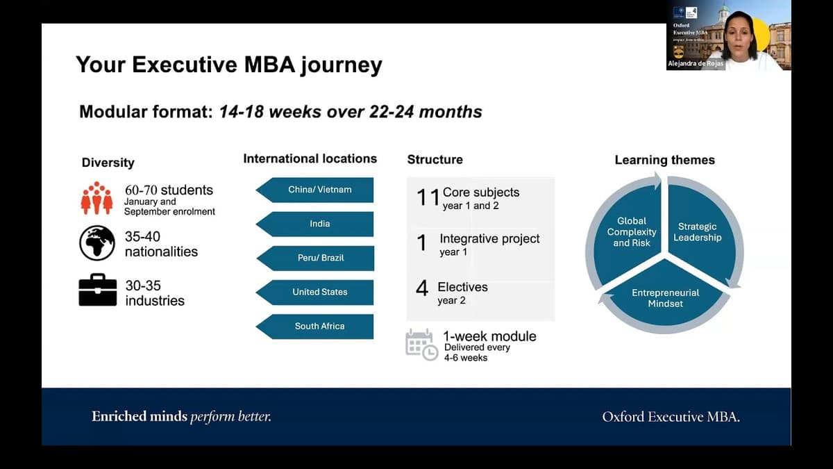 Continuing the Oxford Journey | Executive Diploma to Executive MBA