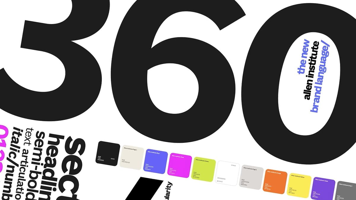 Charting a Brand Revolution