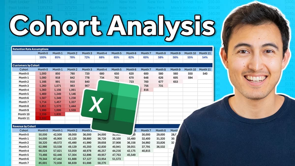Make a Cohort Analysis in Excel