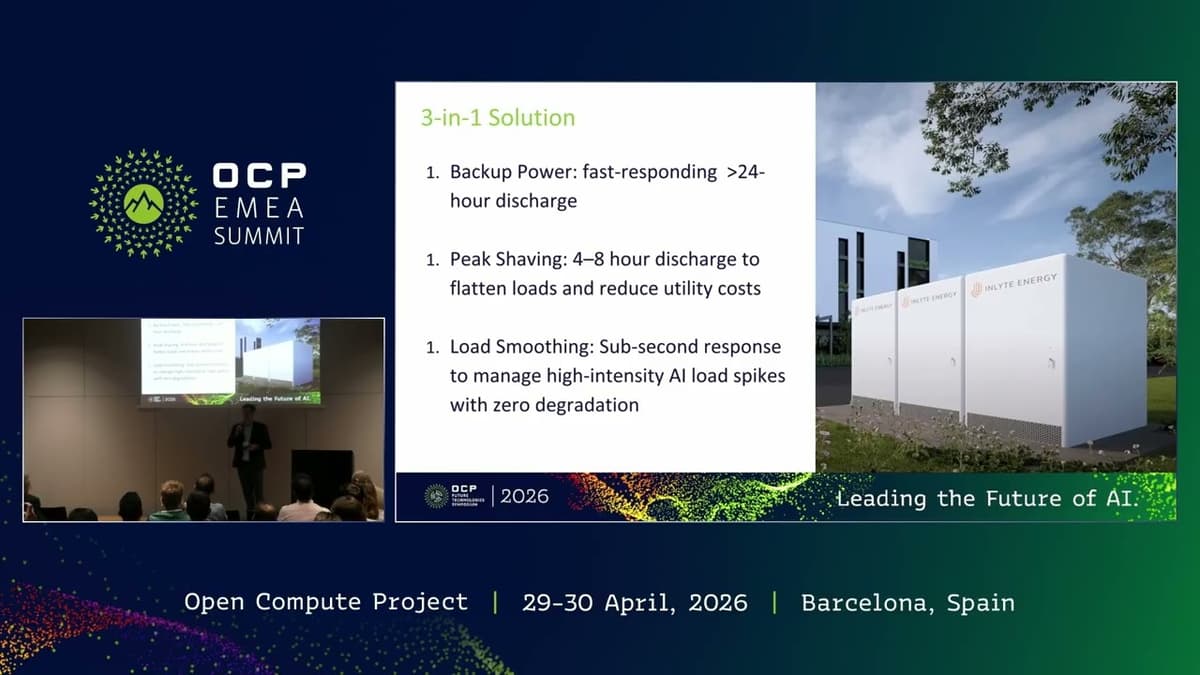 FTS Sustainability Lightning Talks