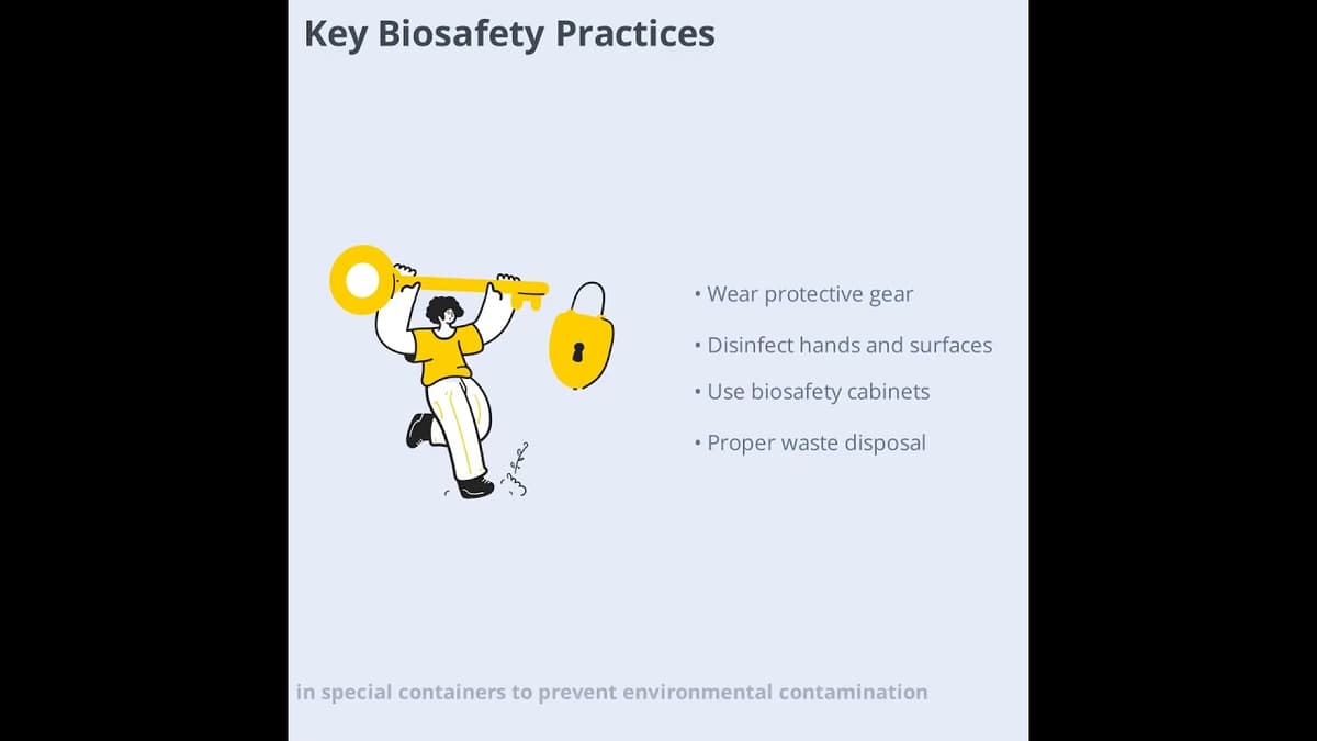 Understanding Biosafety Practices (2 Minutes)