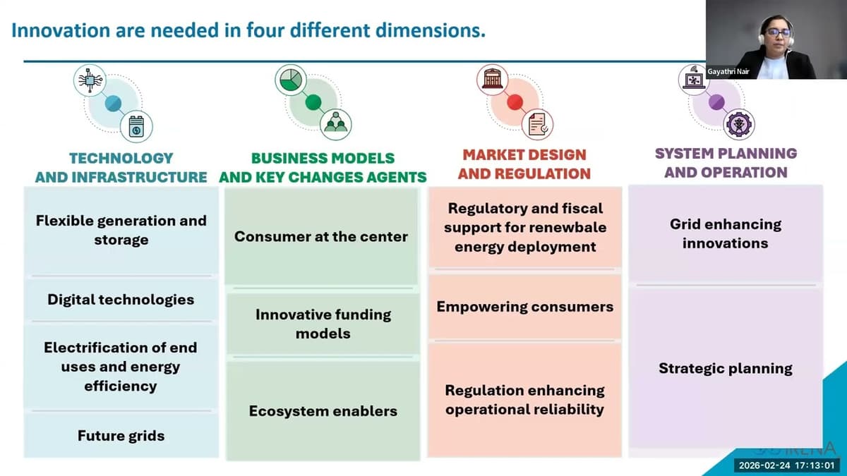 IRENA Insights: Innovation Landscape for Sustainable Development Powered by Renewables