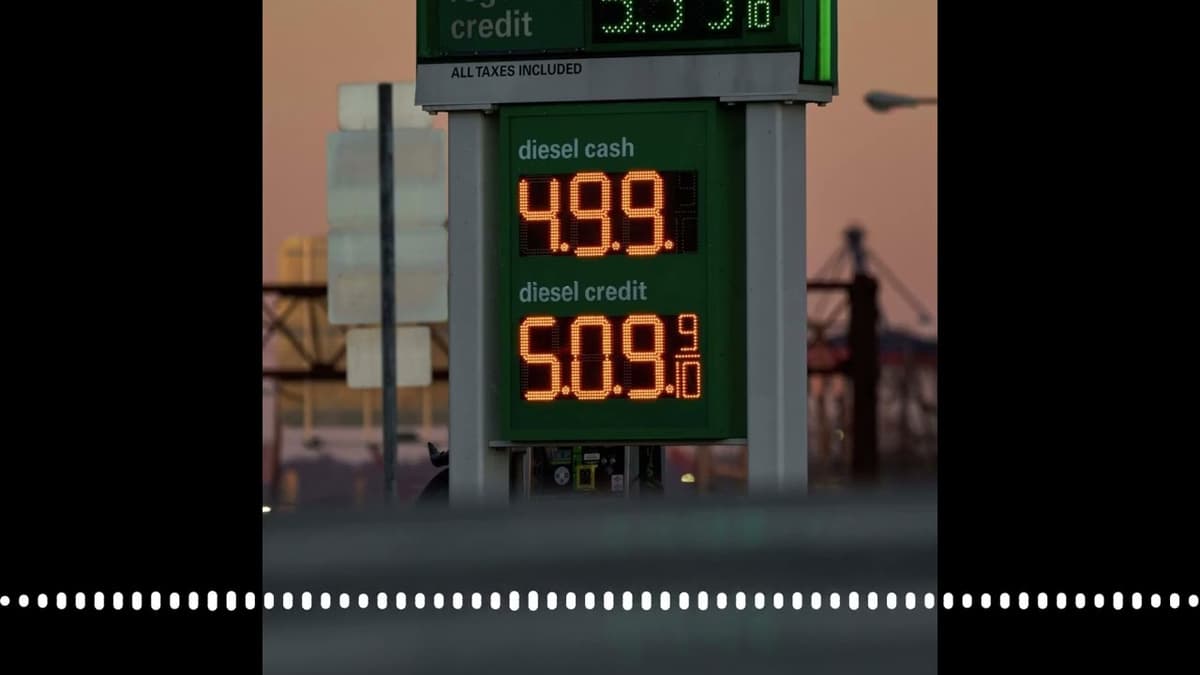 What a $100-Per-Barrel Oil Spike Does to the Global Economy | Big Take