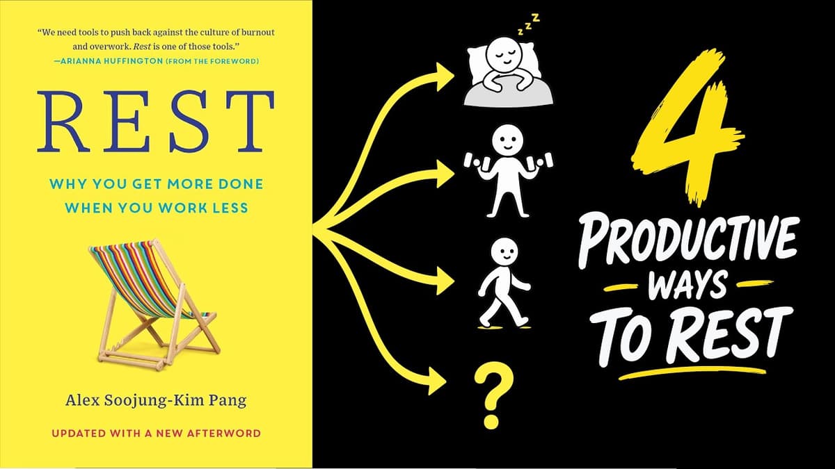 Rest to Get More Done: REST by Alex Pang | Animated Summary