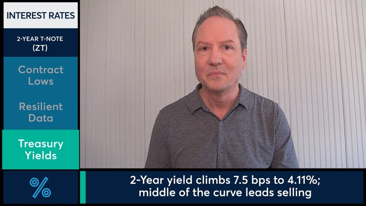 2-Year T-Note Futures Fell as Resilient Data Lifted Yields. 5/21/26
